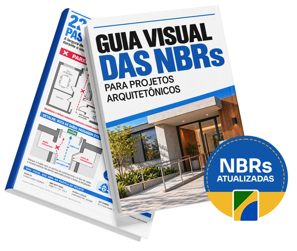 Pacote Básico: somente o guia principal com 30 fichas