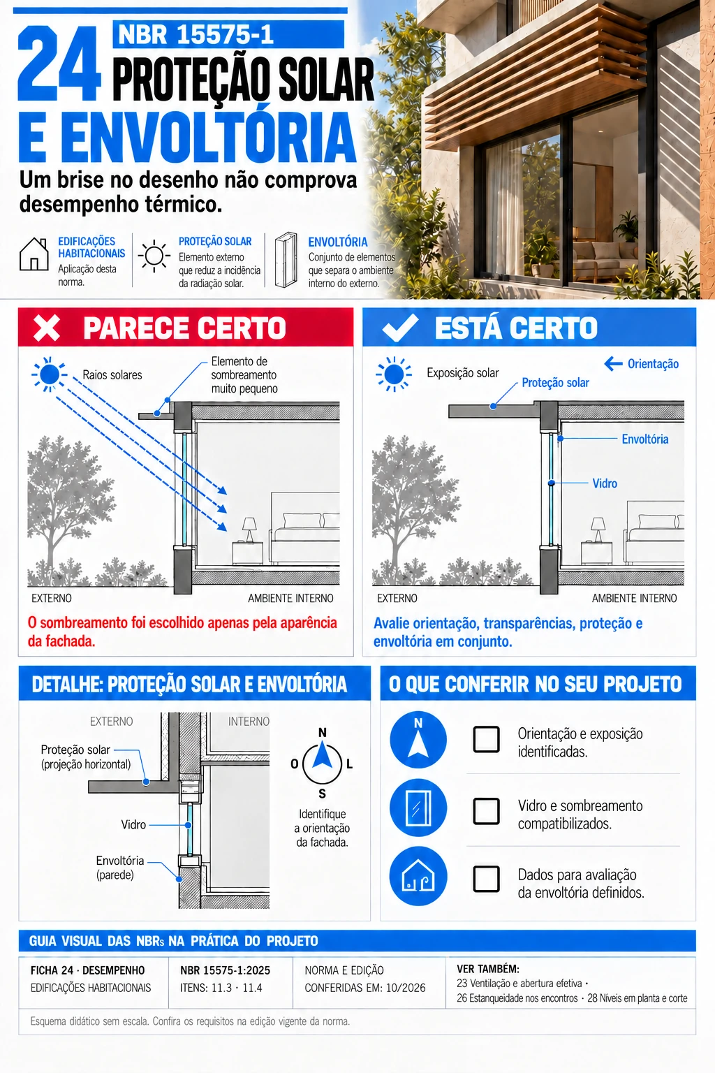 Ficha 24 - Proteção solar e envoltória
